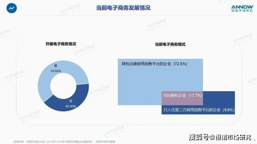 武汉商场掀起直播热,线上线下融合发展